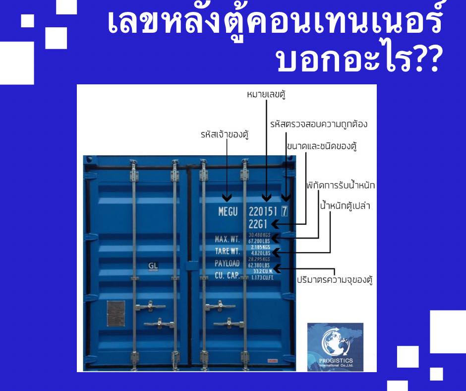 Container Markings Progistics International Co., Ltd.